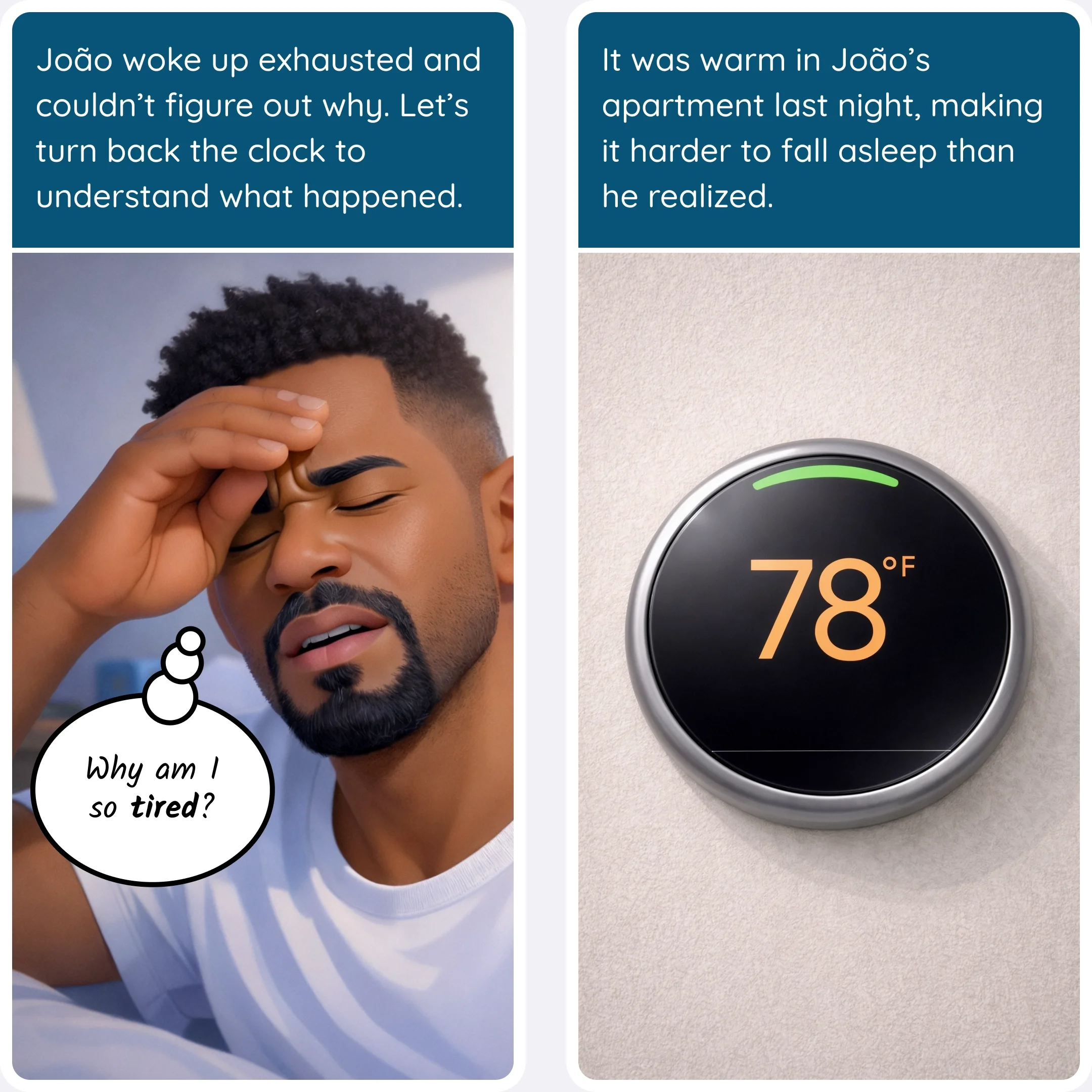  Man rubbing his forehead in bed looking exhausted while a thought bubble says “Why am I so tired?” next to a thermostat set to 78°F 