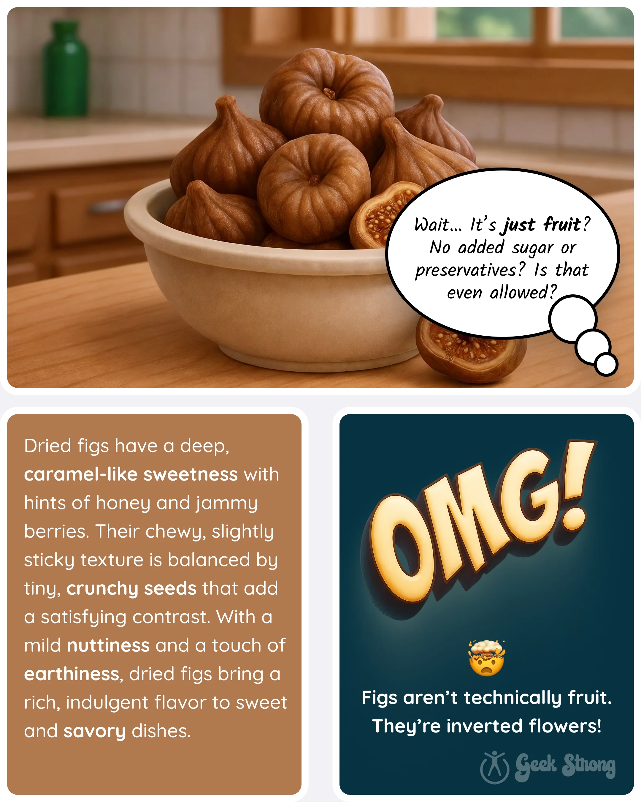  Bowl of dried figs on a kitchen counter with a thought bubble questioning added sugar, plus a bold “OMG!” graphic with text about figs being inverted flowers. 