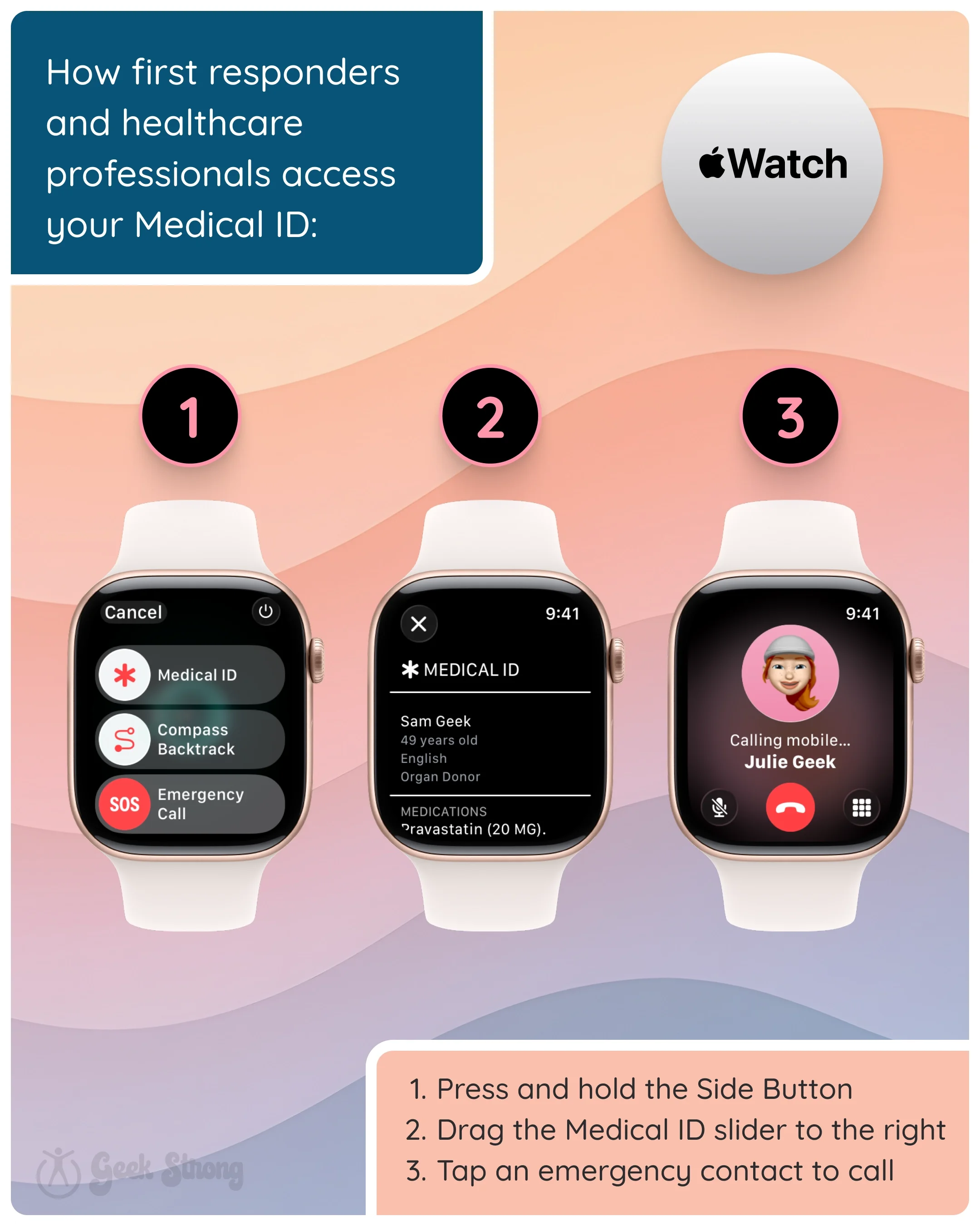  Apple Watch screens showing how to access Medical ID and emergency contacts. 