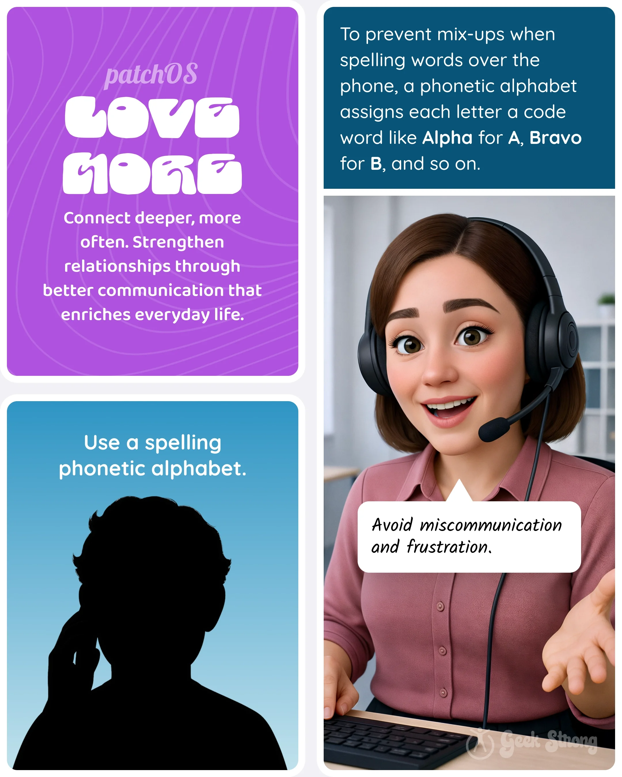  Instructional panels introduce the concept of the phonetic alphabet, with the agent explaining how it prevents confusion. 