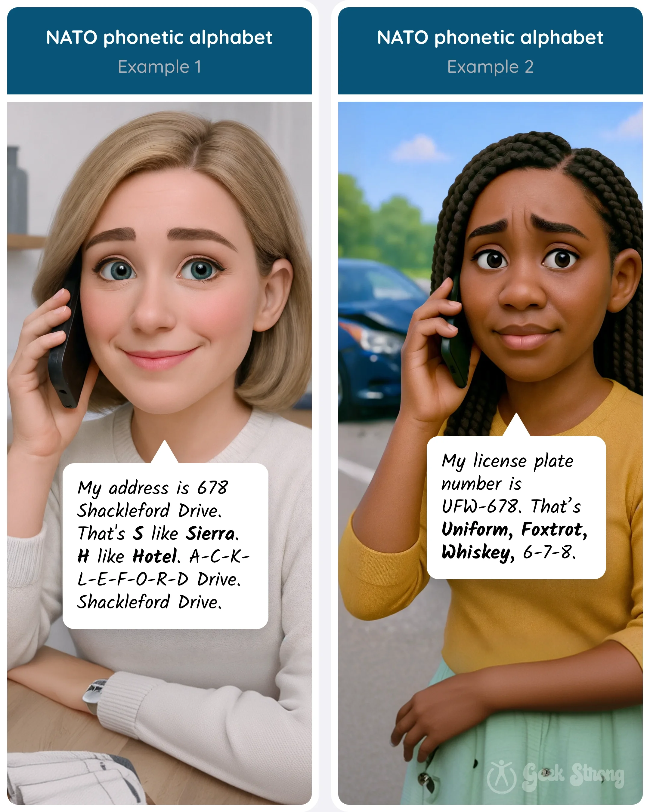  Two women on the phone demonstrate NATO phonetic alphabet examples for spelling an address and a license plate. 
