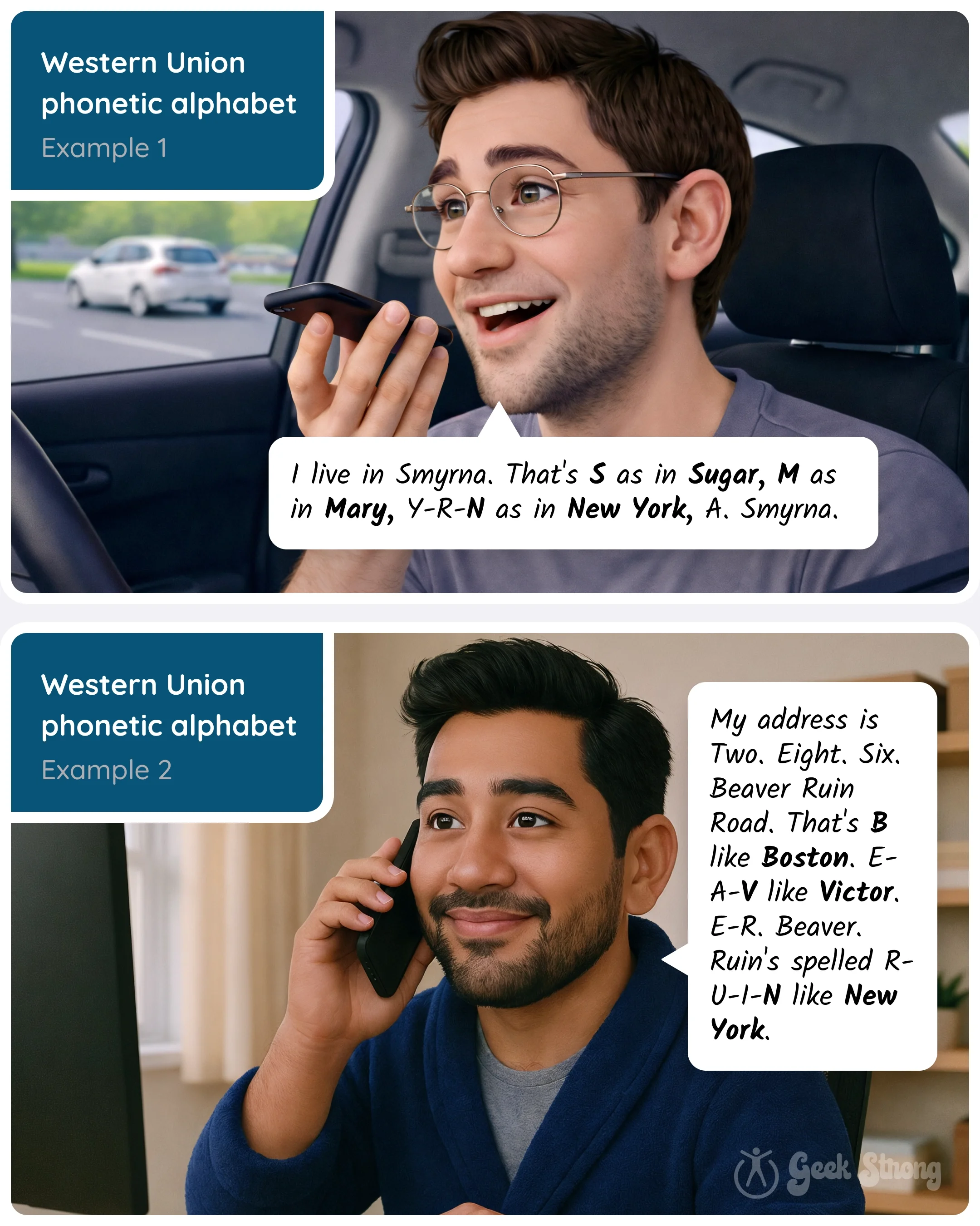 Two men on the phone demonstrate Western Union's phonetic alphabet to spell a city and a street address. 