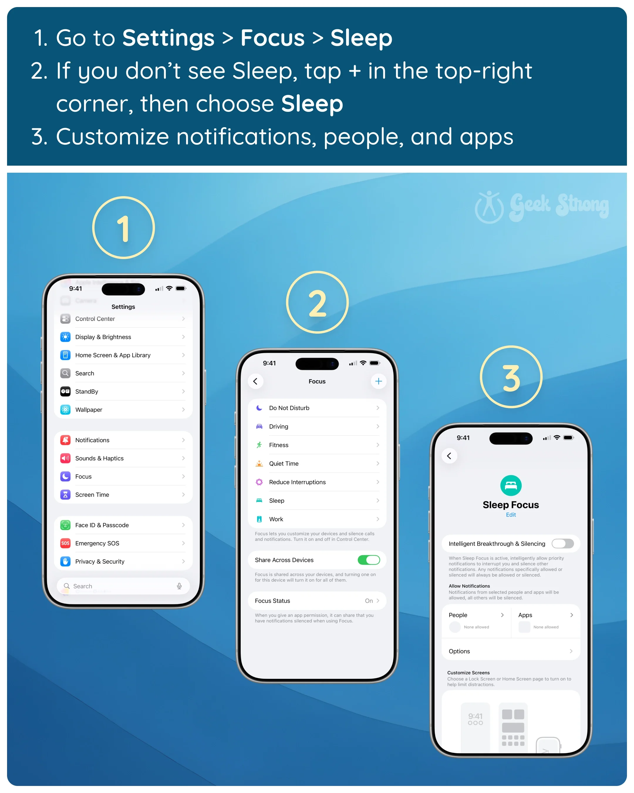  Step-by-step instructions show how to set up Sleep Focus on an iPhone using the Settings and Focus menus. 