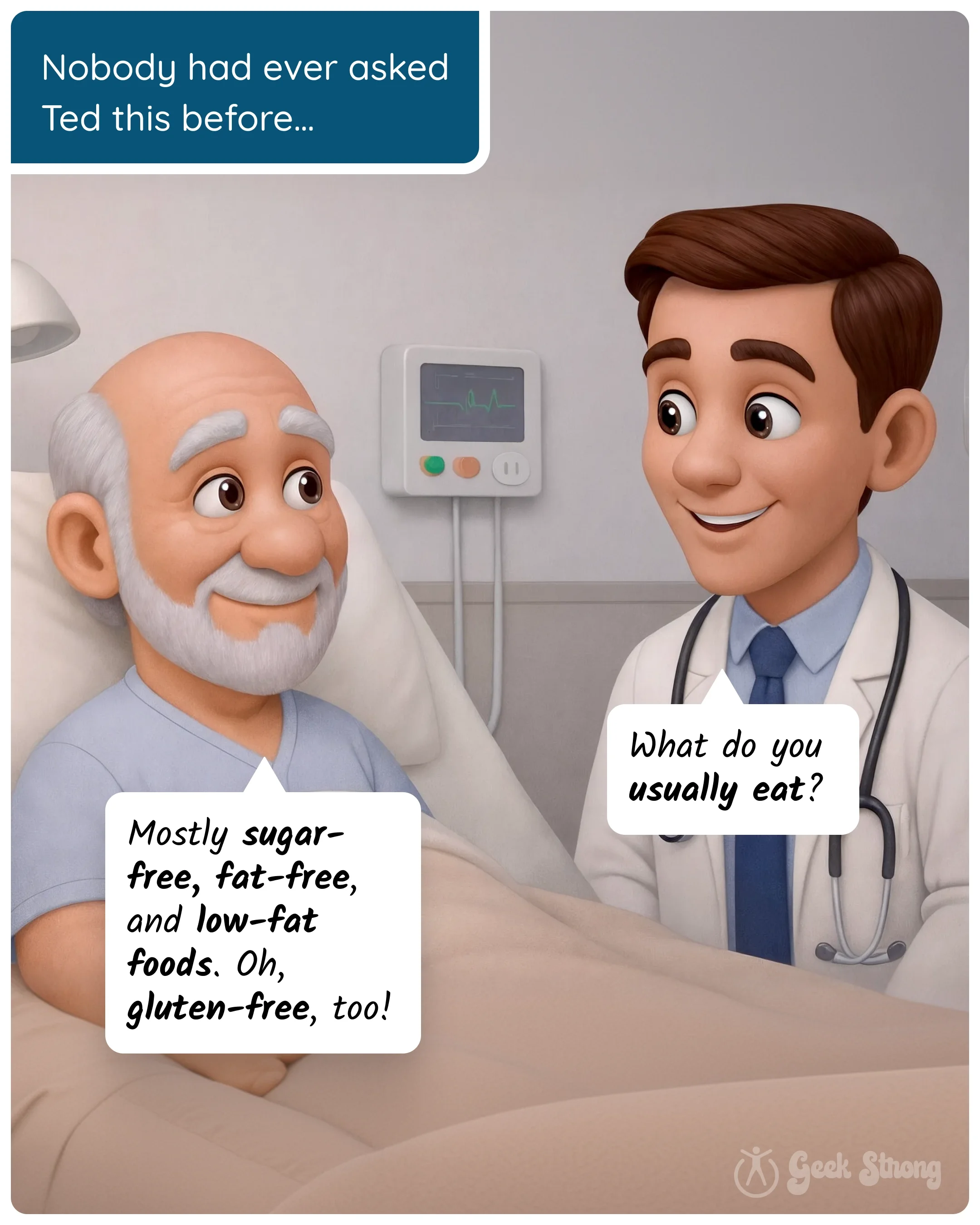  An older hospital patient confidently tells a doctor that he mainly eats sugar-free, fat-free, low-fat, and gluten-free foods. 