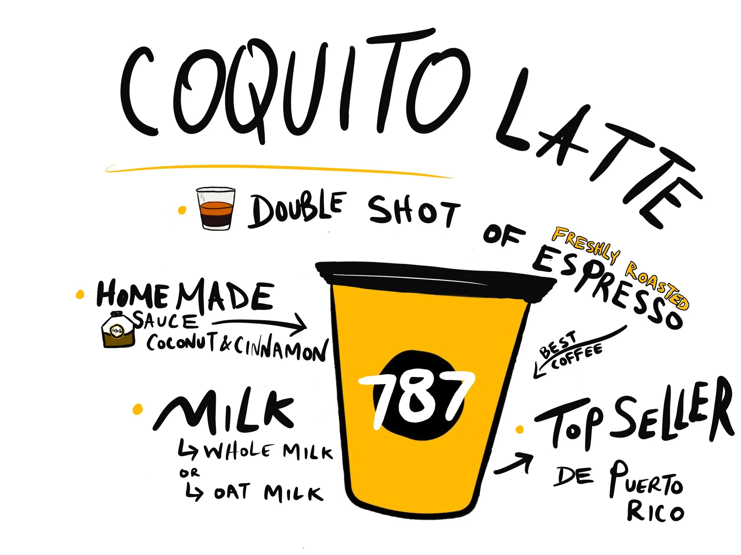 Coquito latte by 787 coffee