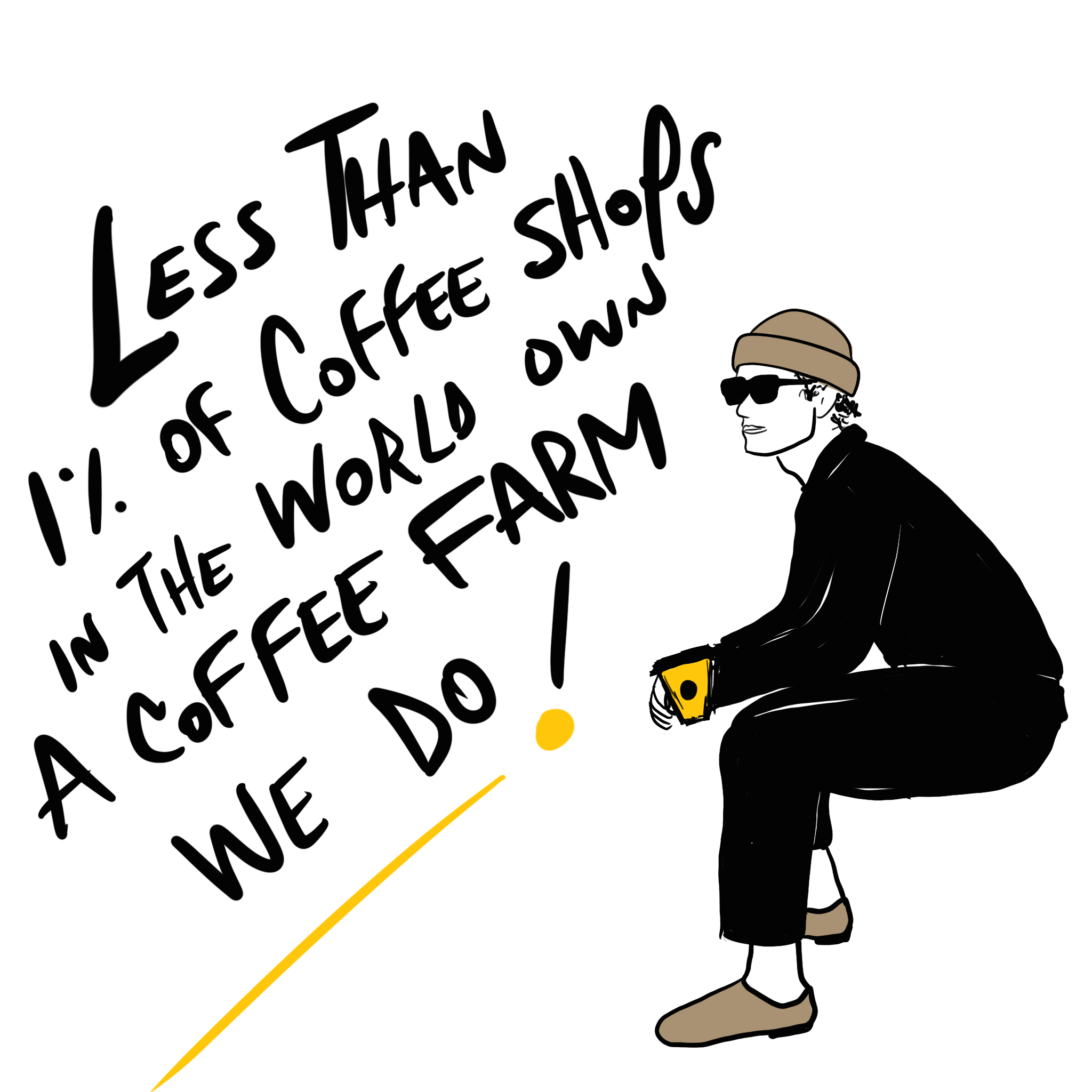 Farm-to-Cup Coffee: What It Actually Means — And Why Less Than 1% of Coffee Shops Can Truly Claim It