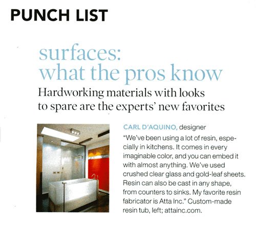 What the Pros know -ELLE DECOR.jpg