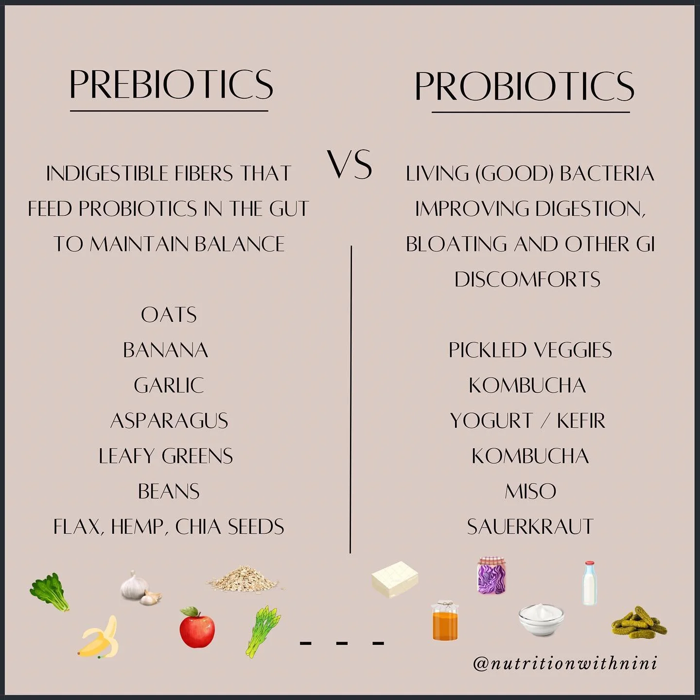 Gut Health : Prebiotics vs. Probiotics! 🌱

Did you know how prebiotics and probiotics play roles in supporting a healthy gut?

▪️ Prebiotics: Fueling the Good Bacteria.
These fiber-rich nutrients act as nourishment for beneficial gut bacteria, helpi