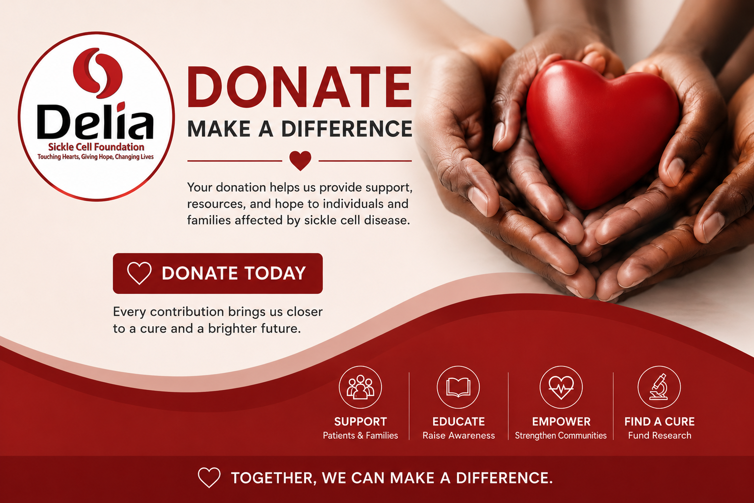 A fundraising poster for Delia Sickle Cell Foundation featuring hands holding a red heart, messages about donations, and icons for support, education, empowerment, and research.