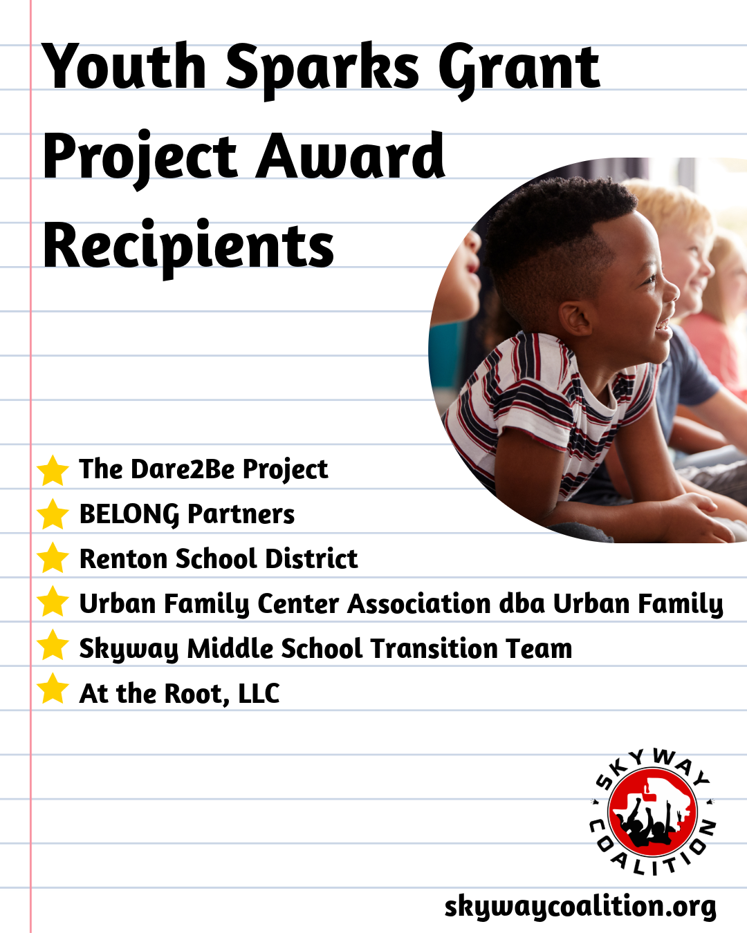 Youth Sparks Grant Project: Award Recipients