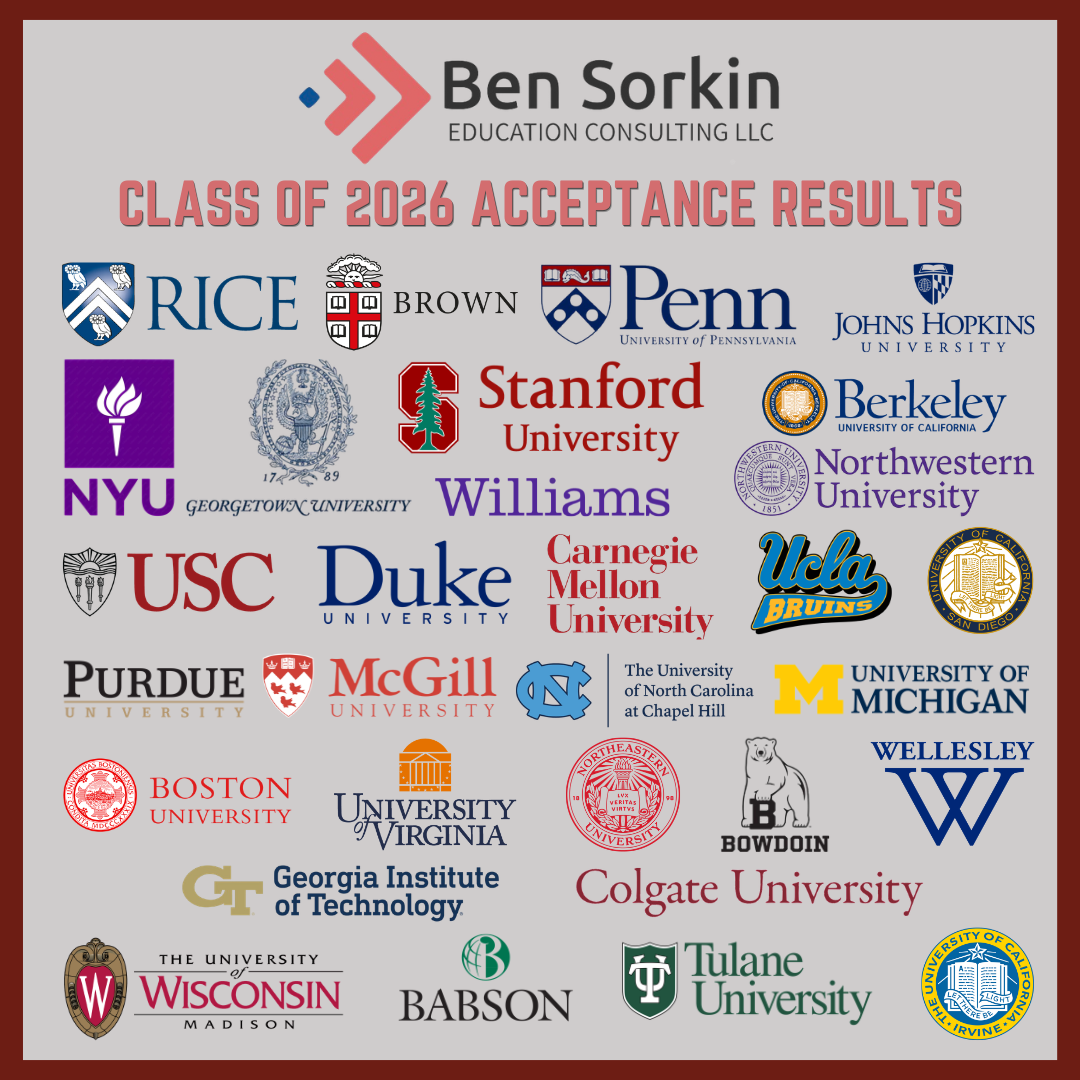 Class of 2026 Overall Results.png