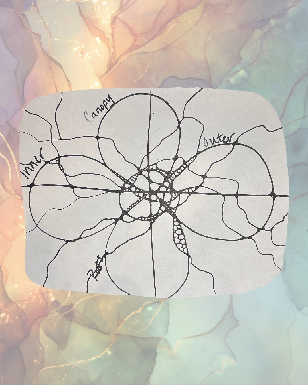 Something is forming in you. Can you feel it?

This Wednesday, I'm holding space for a free 50-minute live drawing session &mdash; 𝗟𝗶𝗳𝗲𝗟𝗶𝗻𝗲𝘀 𝗦𝗼𝘂𝗹 𝗖𝗶𝗿𝗰𝗹𝗲𝘀 &mdash; and I want you there.

We use pen and paper to make contact with who