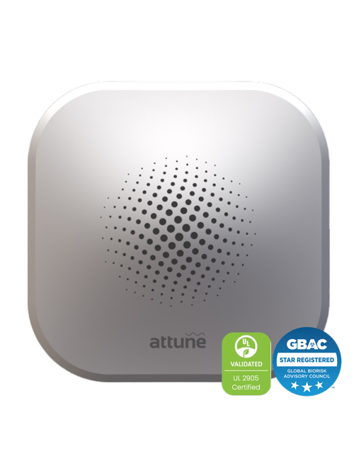 Outdoor and indoor air quality sensor