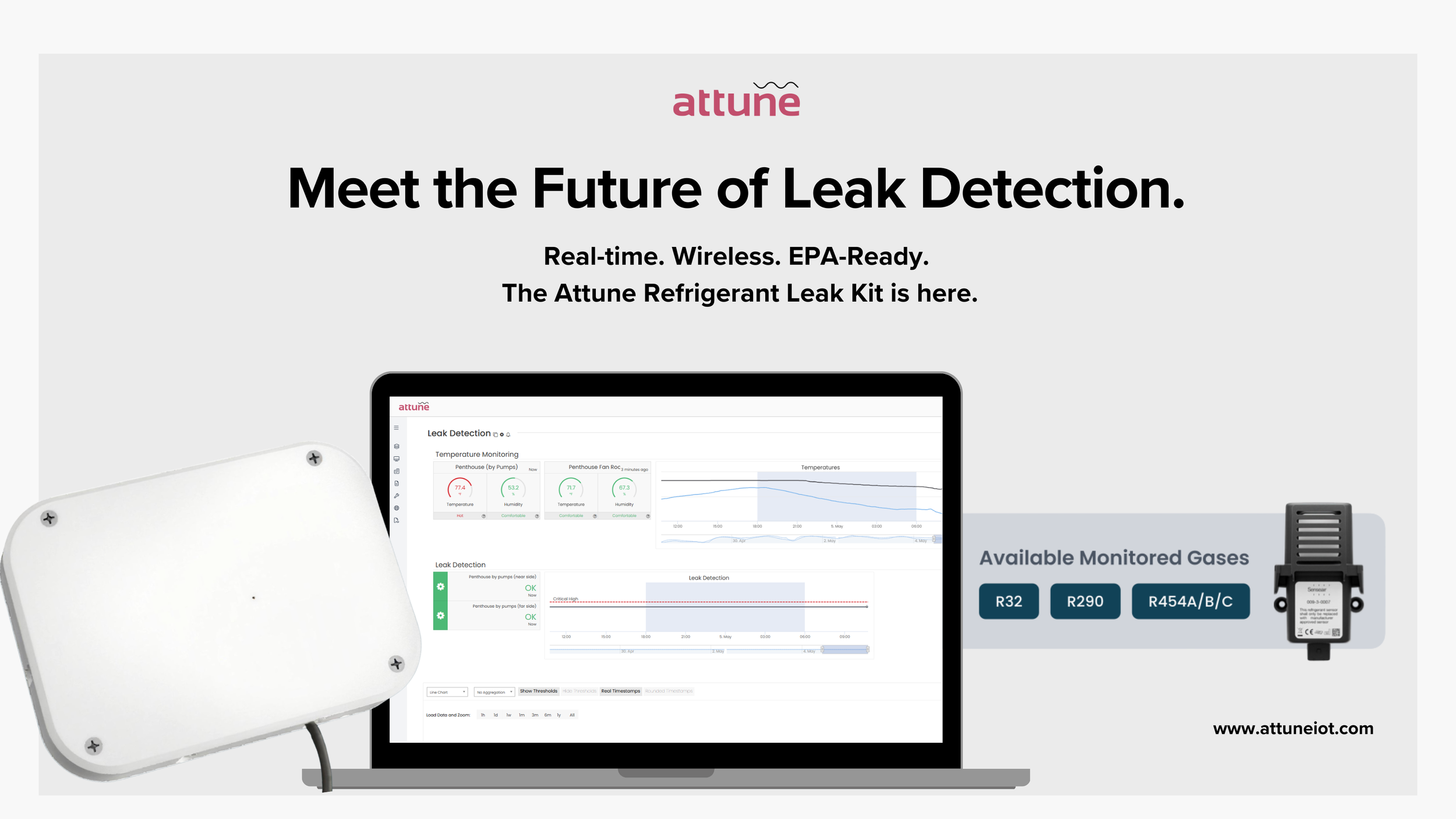Compressed Air Leak Detection A Complete Solutions Guide — Attune