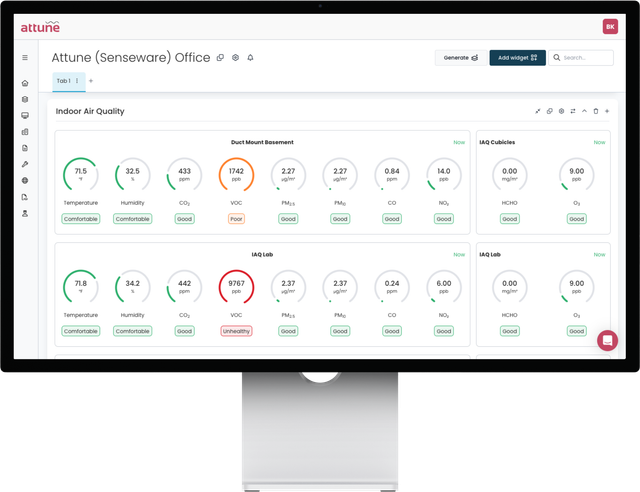 Attune platform dashboard