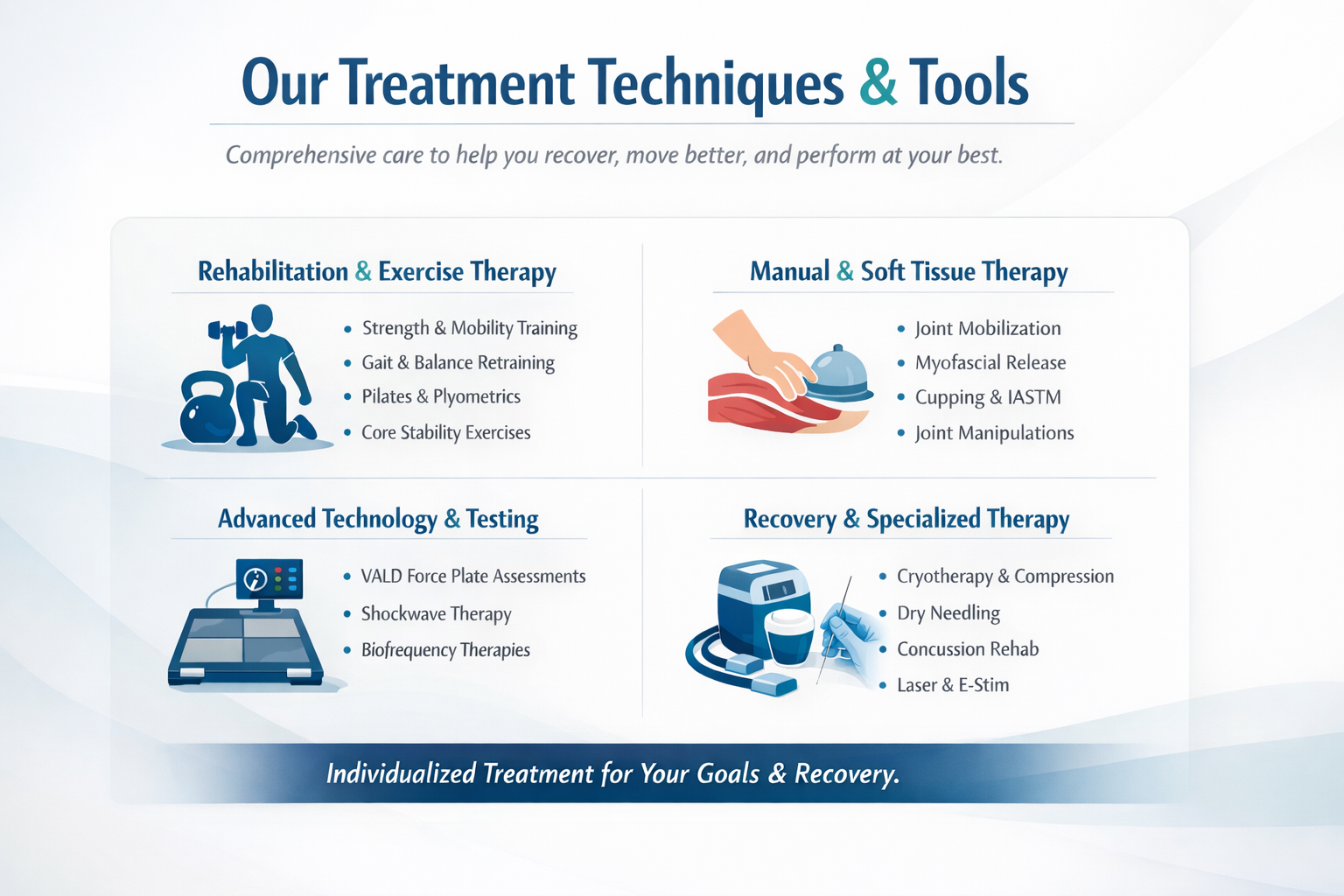 Our Treatment Techniques &amp; Tools