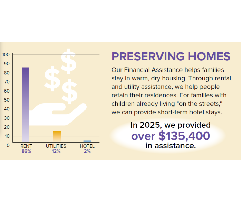 Preserving Homes.png