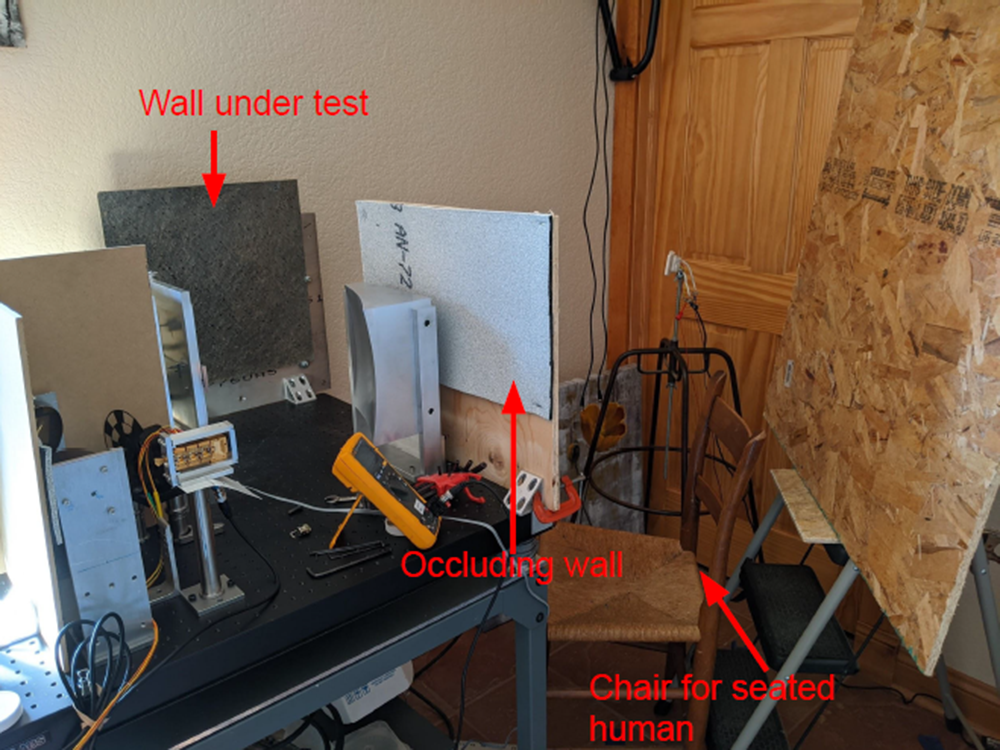 Grossman's home laboratory setup, with items labeled "wall under test," "occluding wall," and "chair for seated human."