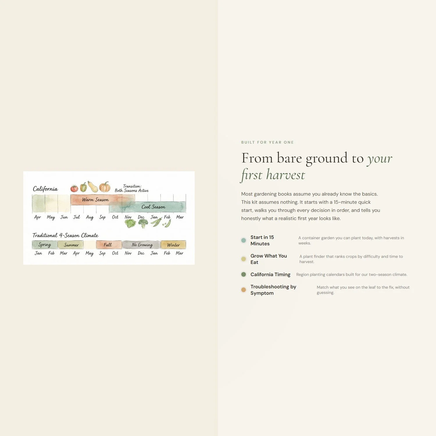 first-harvest-kit-4-differentiator.jpeg