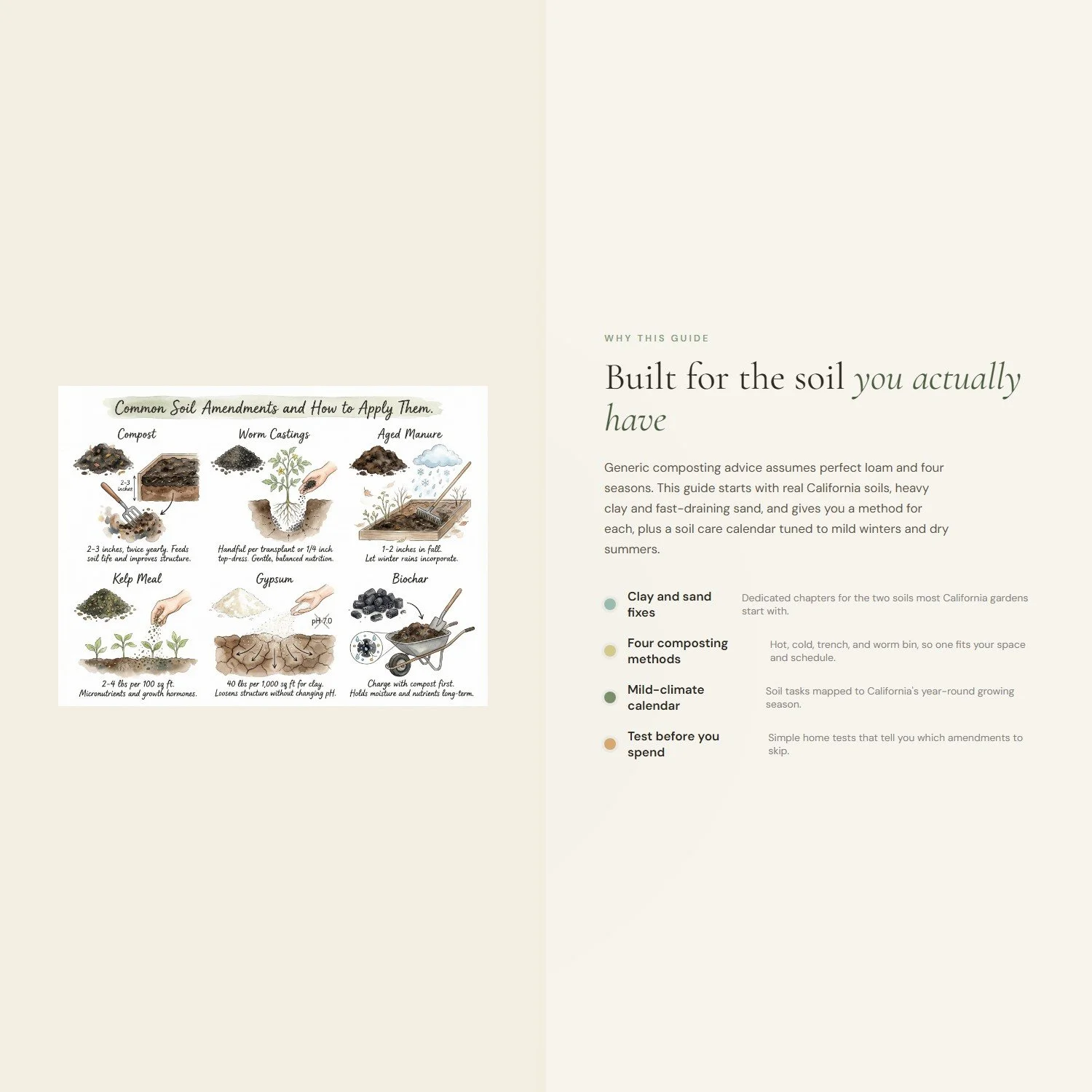 composting-soil-building-guide-4-differentiator.jpeg
