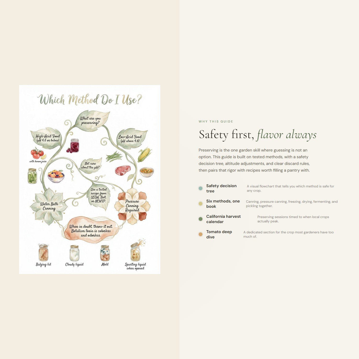 preserving-the-harvest-guide-4-differentiator.jpeg