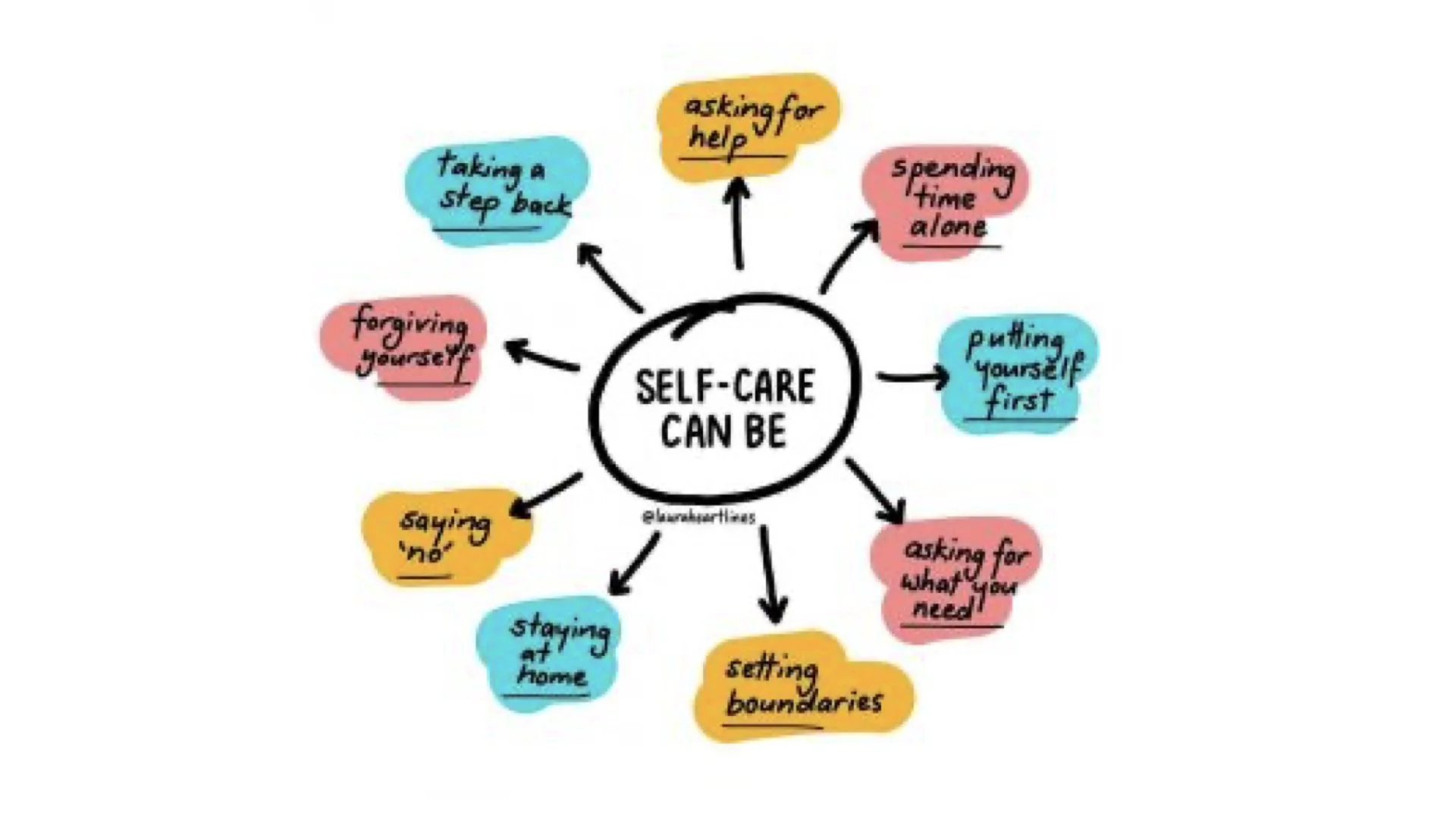 Affirmation&self-care_images.012.jpeg