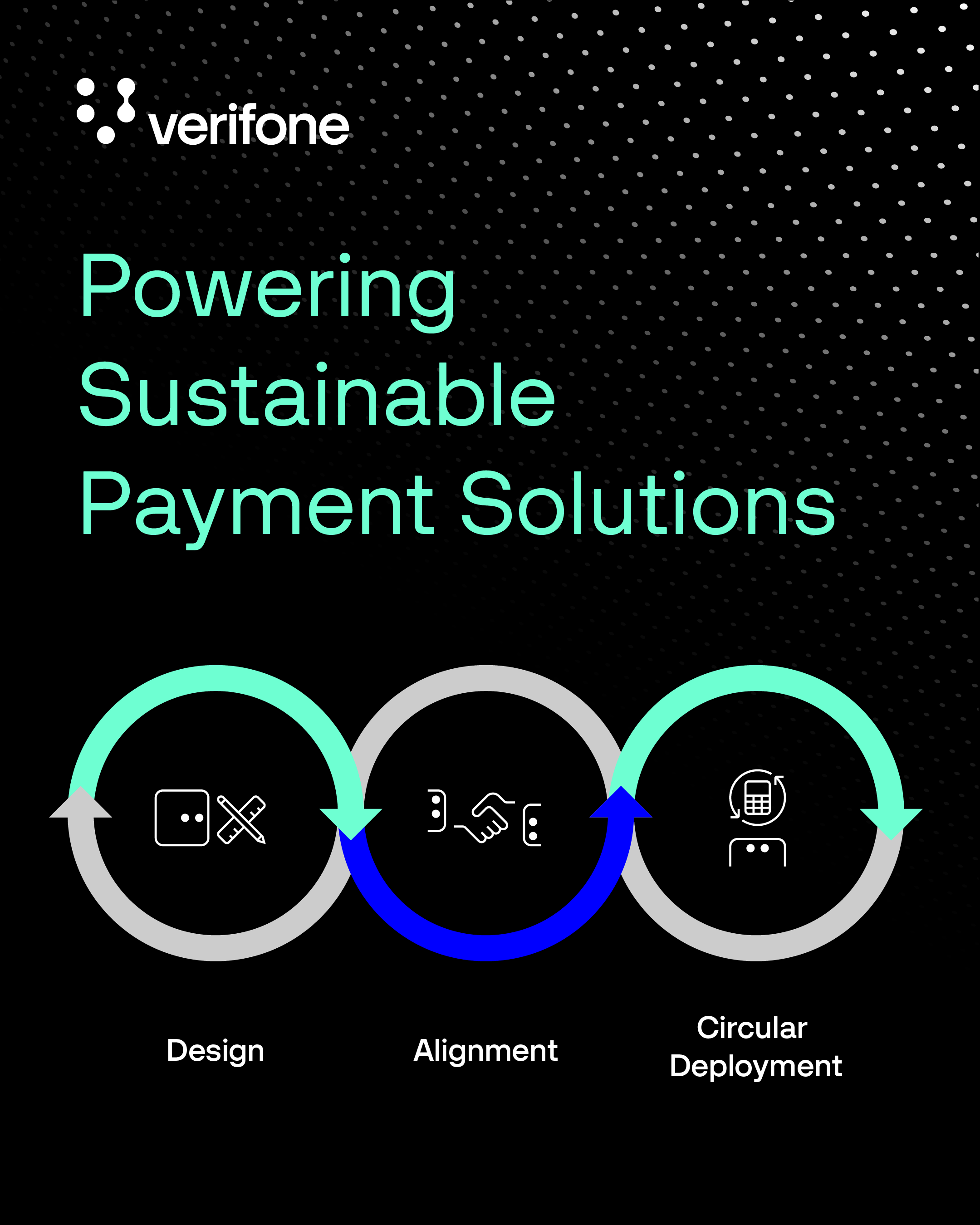 Sustainability social graphic 1