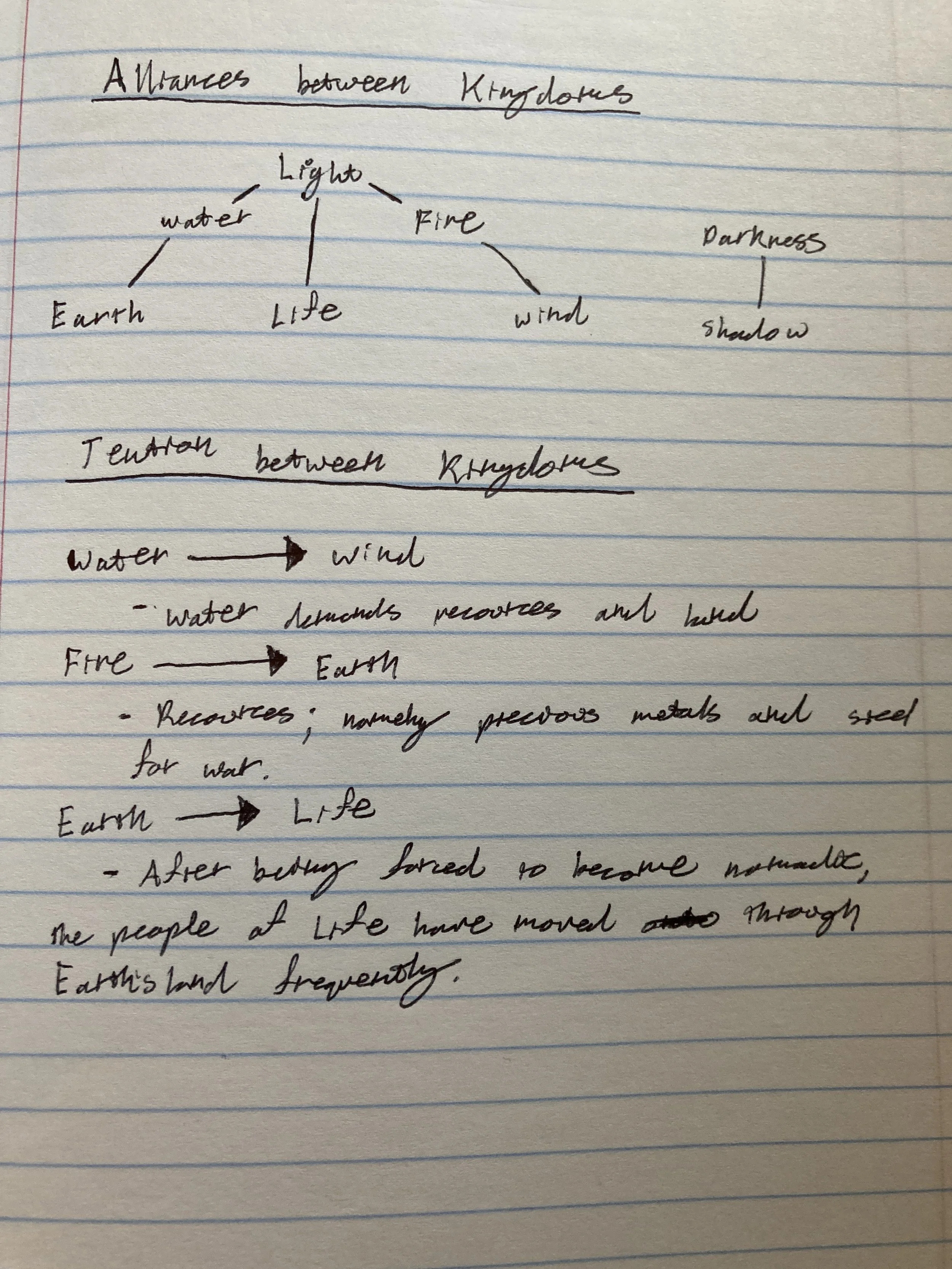 Political landscape.jpeg