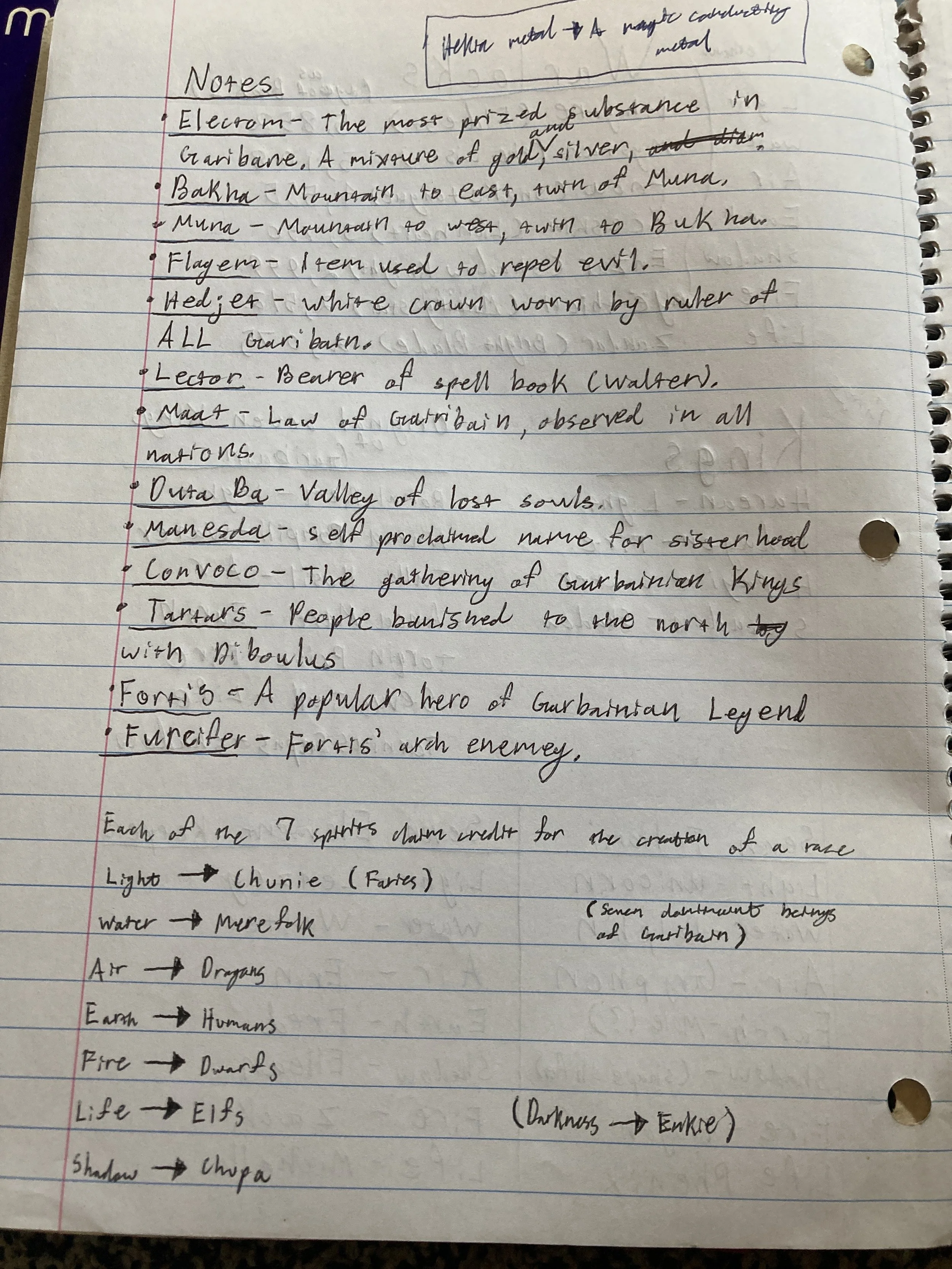 Some Proper Nouns.jpeg