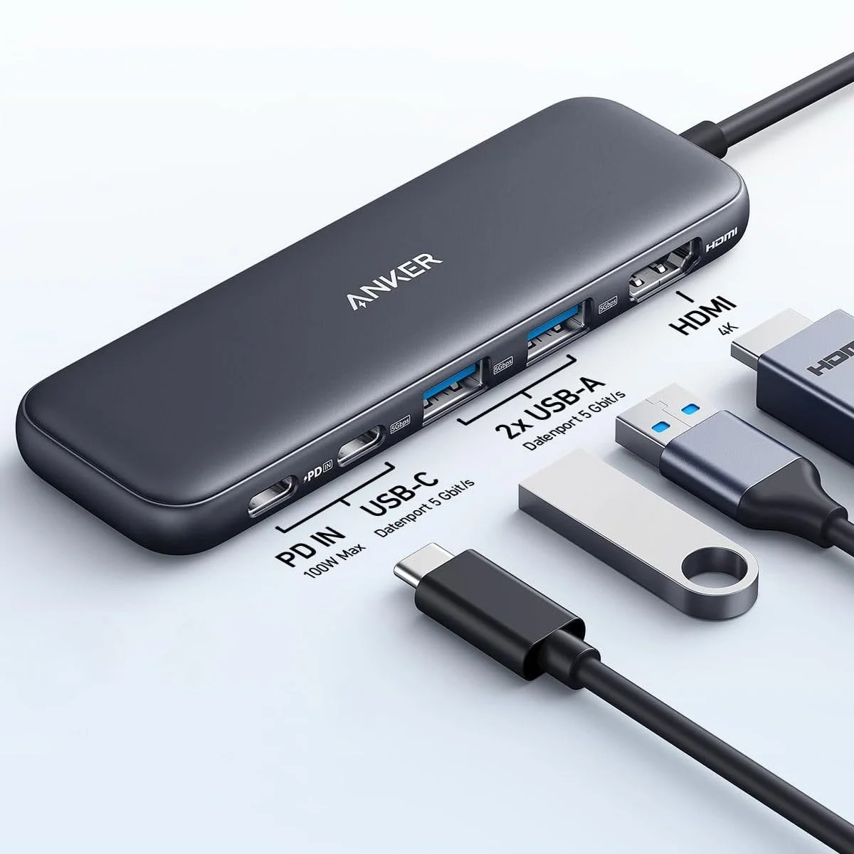 Anker USB-C hub with USB-A and HDMI ports