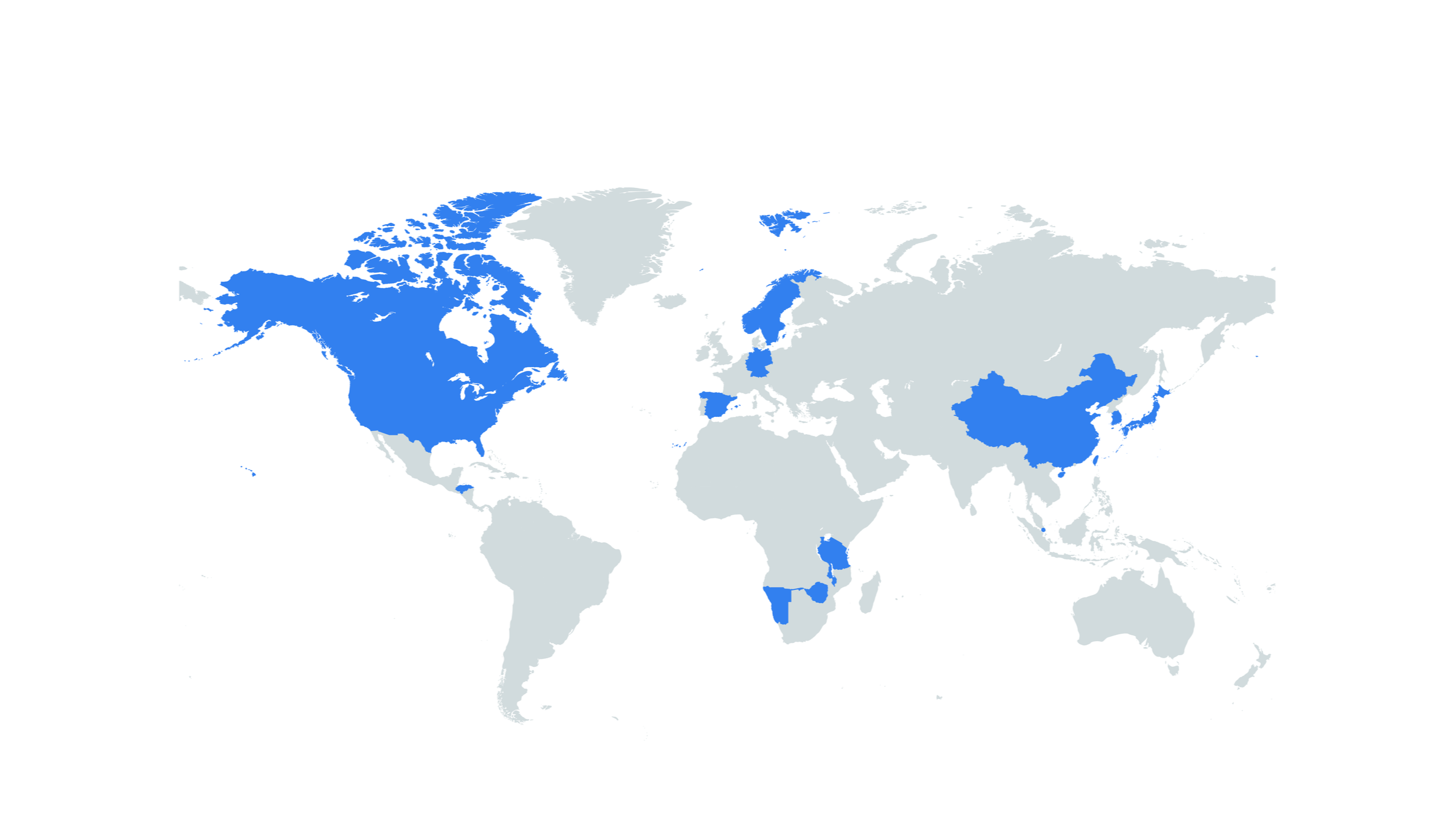 MedTech Impact Partners