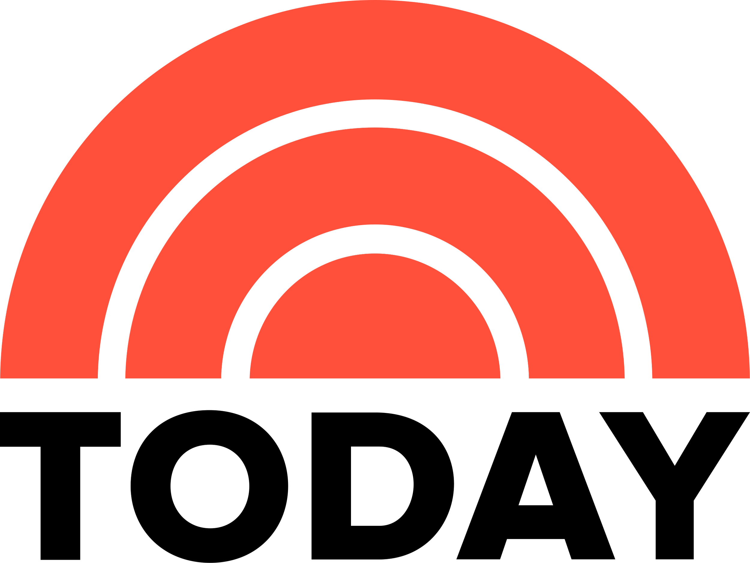 Carrie Georgette Kerner luxury PR and influencer in Westport CT and Miami FL  featured in TODAY SHOW