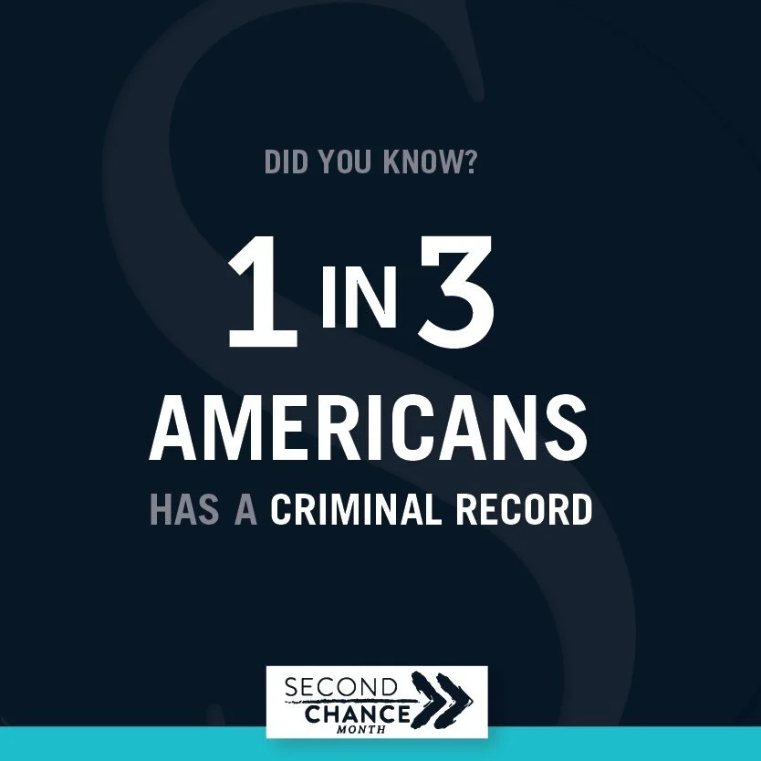 Soteria&rsquo;s Proclamation Day for Second Chance Month is this Thursday!  Come by Thursday at 11 am as Mayor Knox White and State Representative Chandra Dillard declare April as Second Chance Month! 

Proclamation Day | Thursday, April 2 | 11am - 1