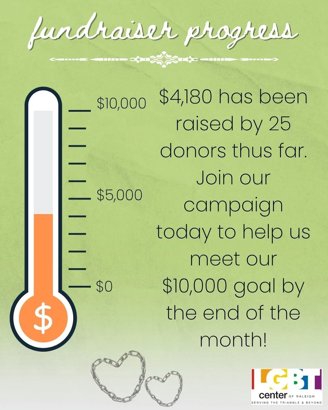 We&rsquo;re at $4,180 and climbing. 📈

That means 25 of our amazing community supporters have already decided this work is worth investing in, and we are so grateful! 💜

Now we need to keep that momentum going.

Our LGBTQ+ History Month goal is $10