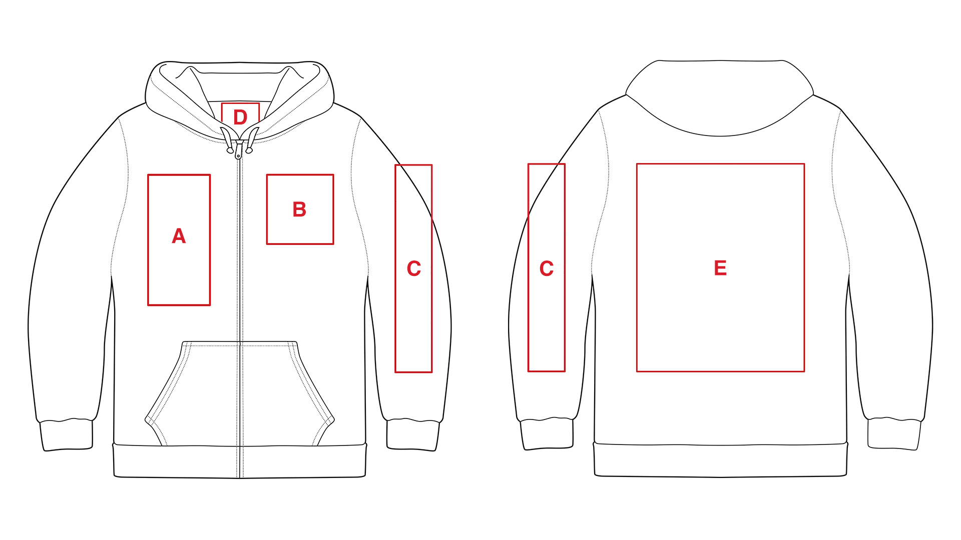 Vector illustration of a hoodie with labeled printing areas: A on left chest, B on right chest, C on sleeves, D on hood, and E on back.