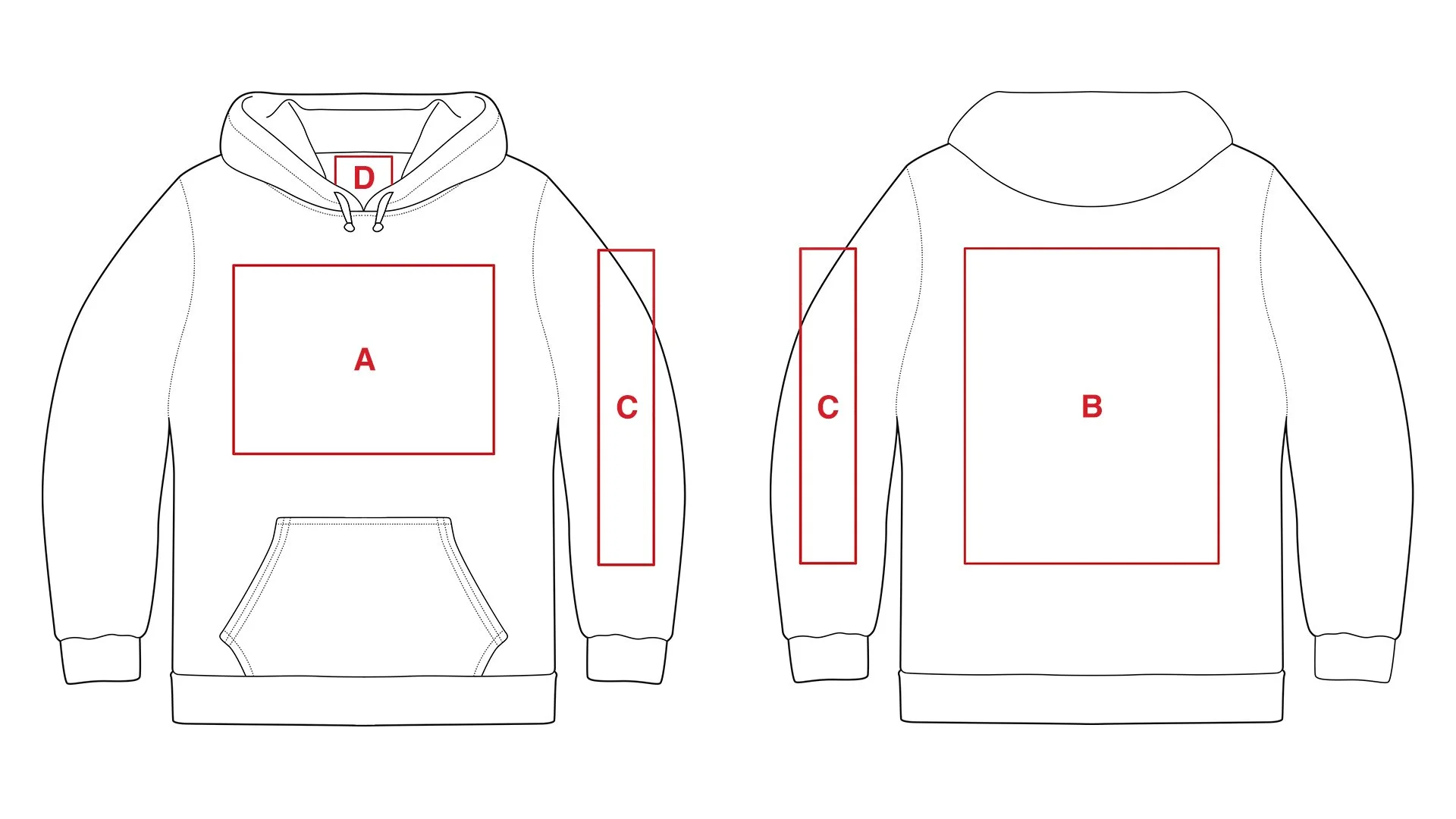 Hoodie template with labeled printing areas: A on front, B on back, C on sleeves, D inside the hood.