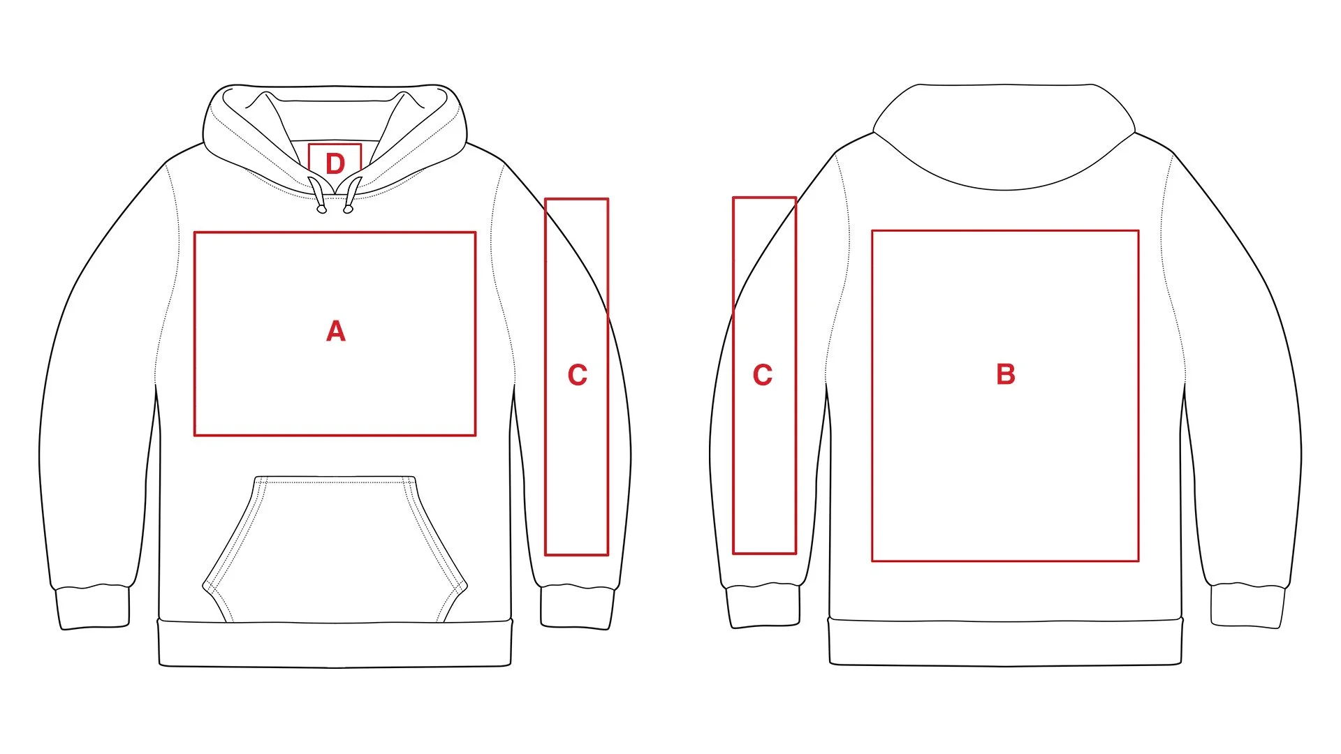 Hoodie mockup with labeled print areas for front, back, sleeves, and inside collar.