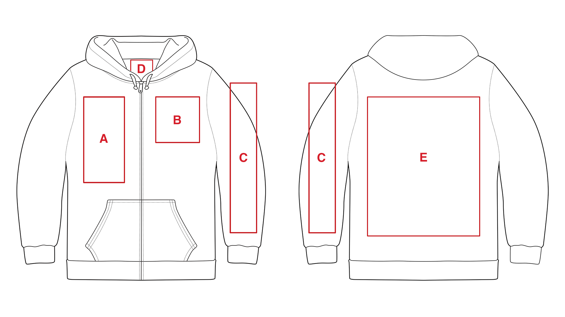 Hoodie template with labeled print areas; front view shows A, B, C, and D sections and back view shows E section.