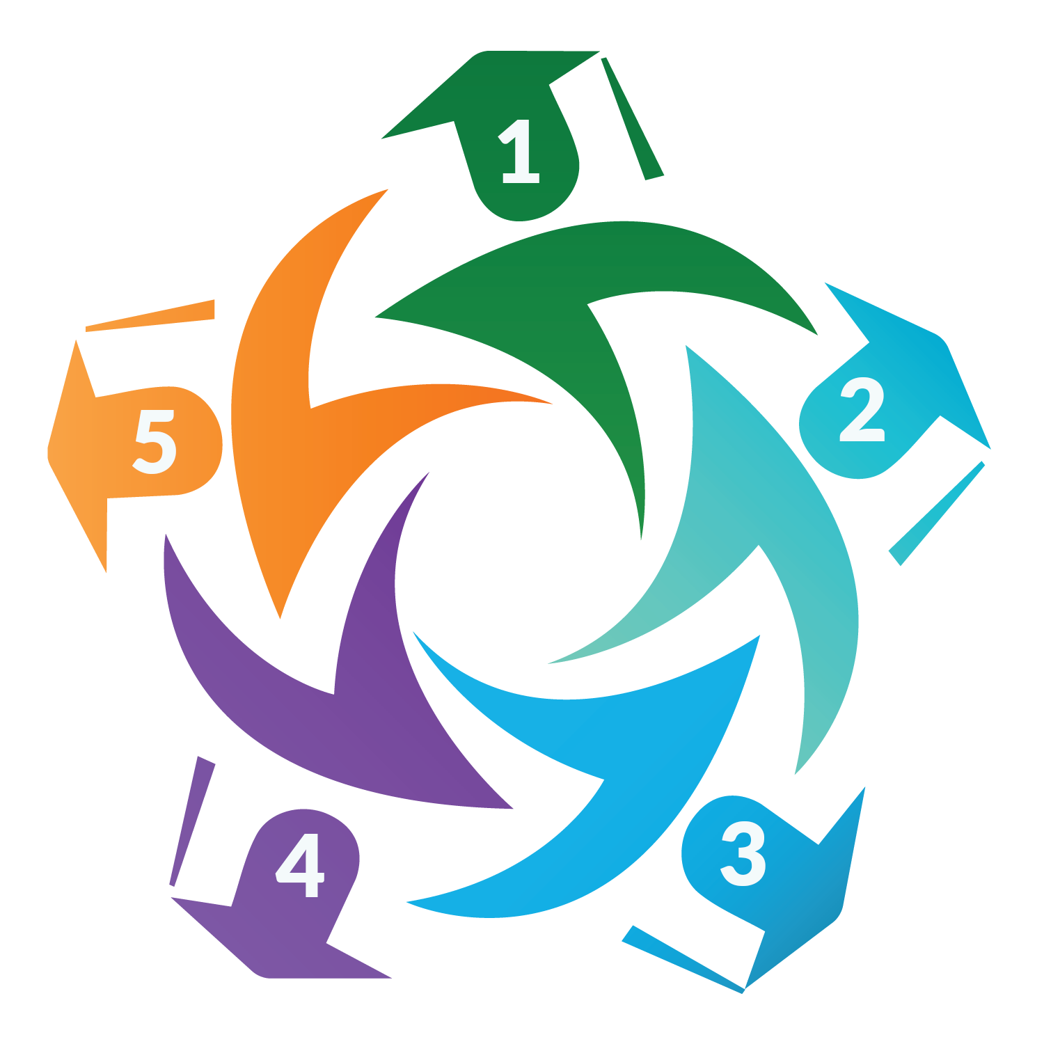 Philosophy (Copy) — Coherent Educational Solutions