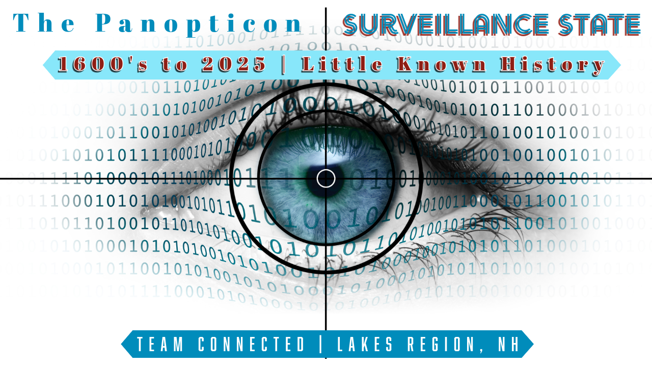 Impacts of Surveillance “Statecraft” in the Lakes Region — “Takings” of Personal Data