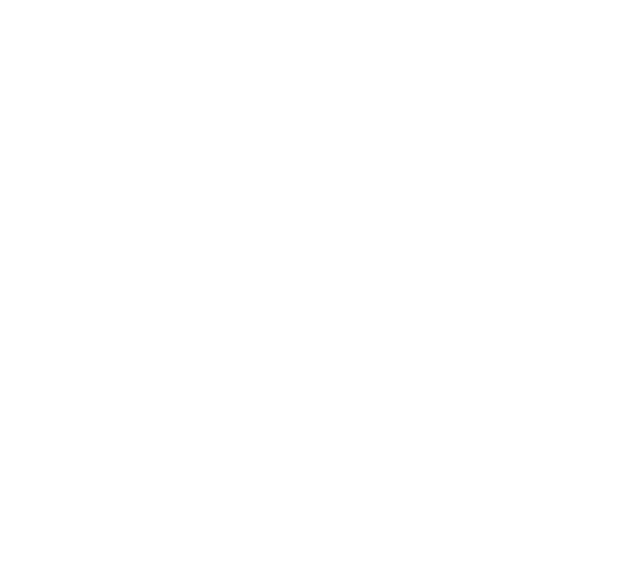 CANNA BASICS Edibles