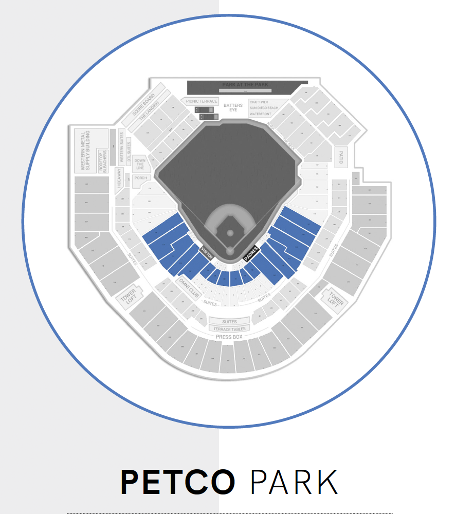 Petco Park - San Diego