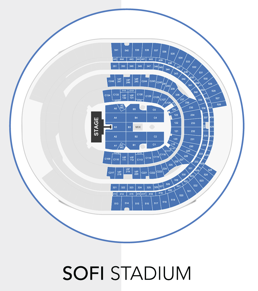 SoFi Stadium - El Segundo