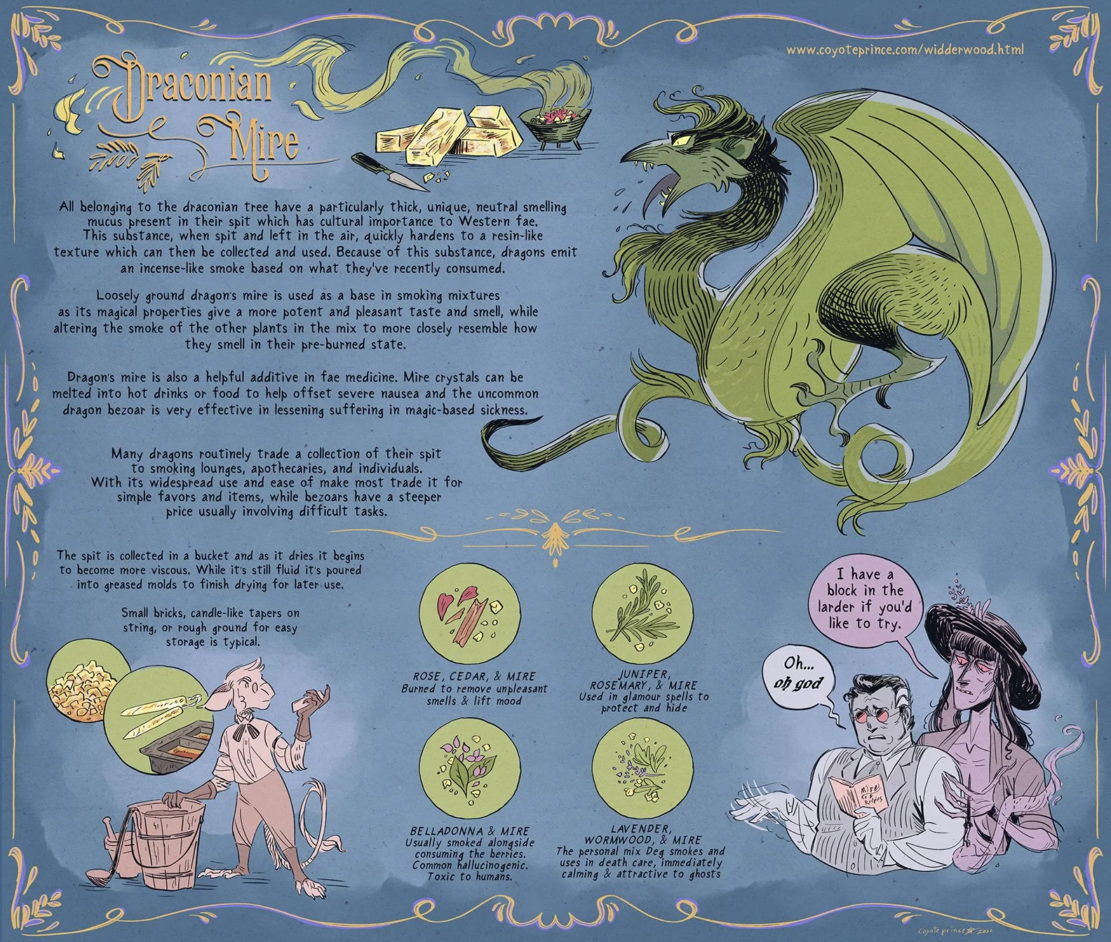 dragon mire chart sml.jpg