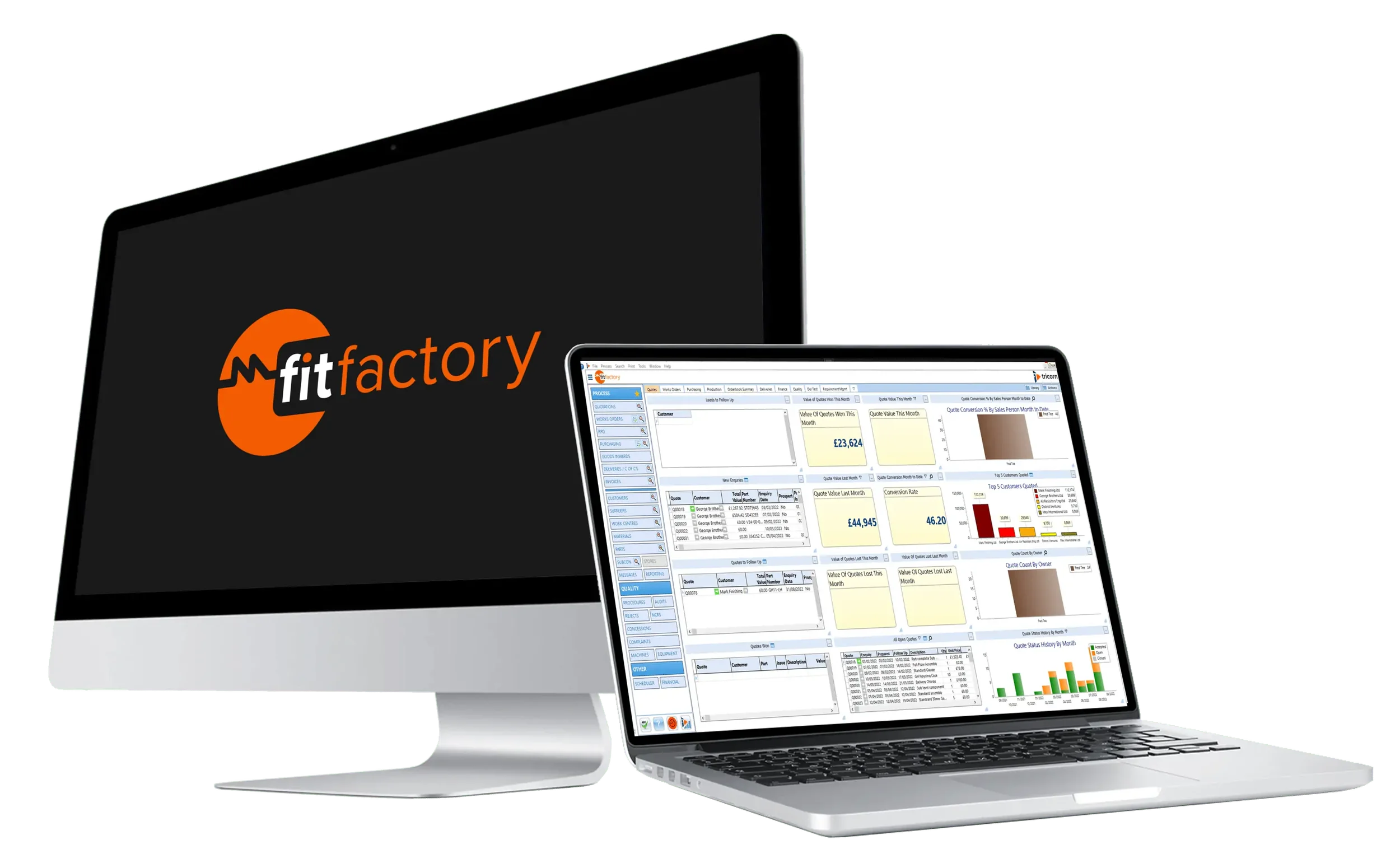 An iMac with the Fit Factory logo on the screen and a laptop displaying analytics dashboards and charts.