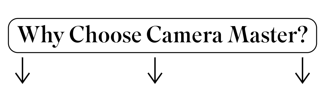 Flowchart with the heading 'Why Choose Camera Master?' and arrows pointing downward.