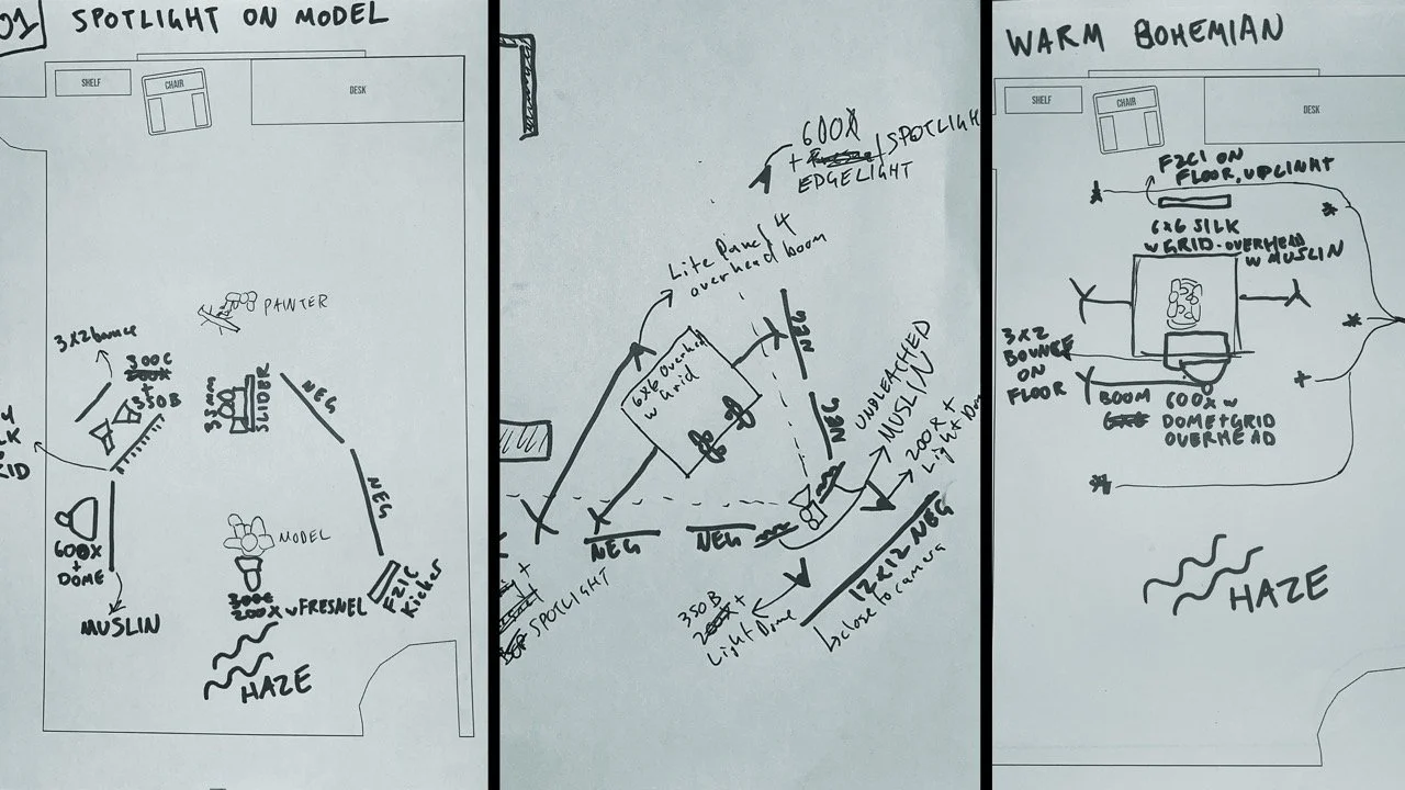 Cinematography breakdown schematic drawing