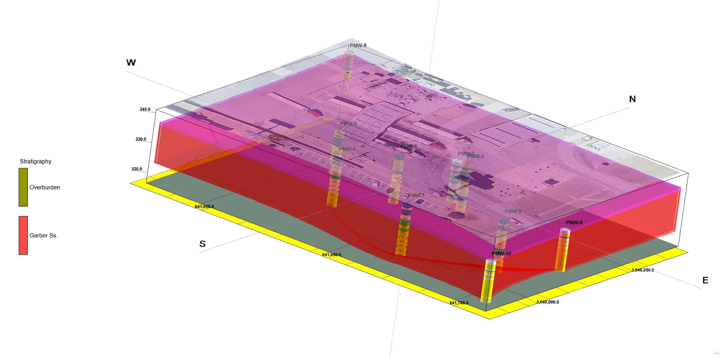 Solid Model Stratigraphy.jpg