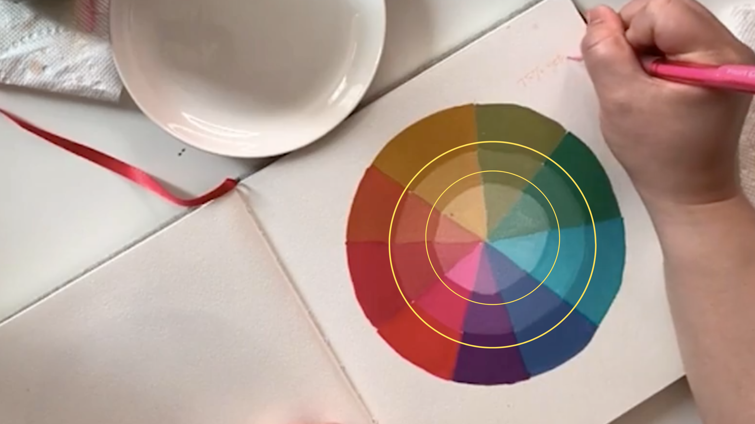 Color Theory Painting a Custom Color Wheel in Gouache — Ann Shen Blog