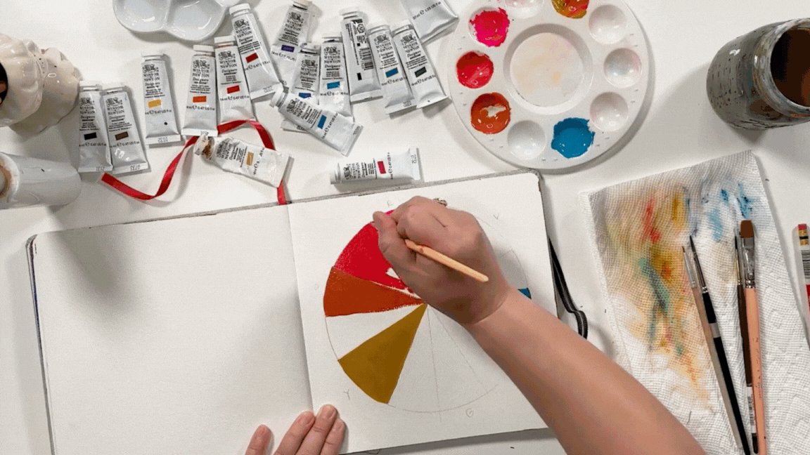 Acrylic Paint Color Mixing: Using Nontraditional Primaries to Mix